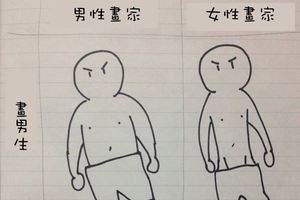 男女漫畫家，畫「異性身材」與「同性身材」的差別。男生們對女生的要求真的太過分了！