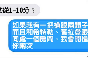 30張照片證明當前男女朋友互傳簡訊時 就是世界第三次大戰的時候了！