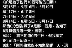 一道讓所有人抓狂的小學數學題！你看出答案了嗎？