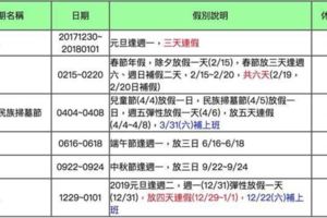 2018年請假攻略搶先出爐了！明年春節這樣排休直接爽放半個月！