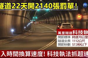 【視頻】注意！「科技執法」抓超速這隧道22天開2140張罰單