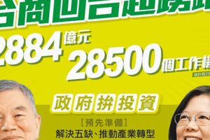 經部坦承 境外匯回資金0元！台商回流7000億攏是假 小英膨風騙票