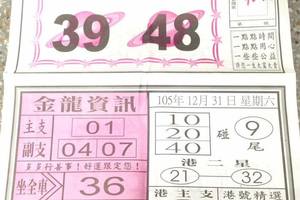 12/31  少年鷹報-六合彩參考