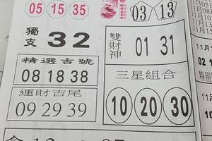 11/15  台北今彩-今彩539參考.