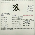 2/9  港六合 【普濟佛堂，石頭公，天師府，茄萣週牌，溪底，保生堂，二林，濟公活佛，聖德堂，土庫爺，靈山宮，玄子宮，東濟宮，天皇宮，天地宮，阿田師，保玄宮，聖和宮，震興宮，】財報讓你參考，參考。