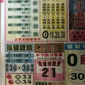 4/4 港六合 【台北港報，錢員外，港天下，財經，金財神，九九快報，】目標三星，殺豬頭，參考，參考。