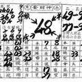 9/19 六合 【金財神，黃府千歲，紫竹寺】參考。