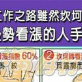 工作之路雖然坎坷，但後勢看漲的人手面相