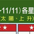 情況緊急~【11/5~11/11  各星座的整體運勢】看看你旺不旺？