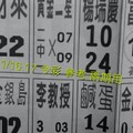 1/16.17 今彩 【14財神星】參考 兩期用