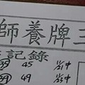 12/12 港六合 【阿田師，濟公，港王，財運，阿水伯】多張財報讓你參考，參考。