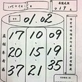 9/15 港 六合.（普濟佛堂，石頭公，天師府，茄萣，聖德堂，二林，靈山宮，）。喜歡何數自由配，配出234星，參考，參考。