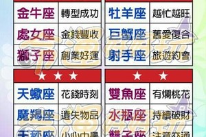 情況很緊急~9/10~9/1 各星座整體運勢