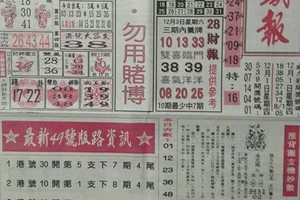 12/3 港六合 《台北鐵報，先鋒報，香港？報，千禧廣告》多張財報讓你參考，參考。