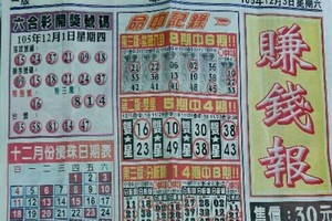 12/3 港六合 【賺錢報，福報，大香港，卒，濟公，福星數理，贏牌，金葫蘆】張張財報讓你配二三星。參考。參考。