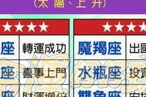 情況很緊急~9/17~9/23 各星座整體運勢