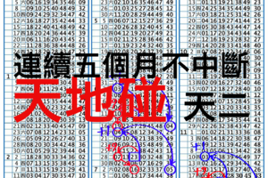 11/24保證讓你看到會爽快六合天地碰版路