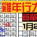 [01/28]六合彩 ★★ 雞年行大運，簡單獨星 獨支專車