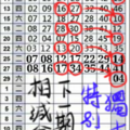 10/29六合彩定ˇ點大獨支