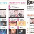 國家隊屠榜！《NewType》6月三項人氣TOP10排行榜公佈