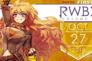 《RWBY》第6季確定  宣傳主角是金髮美少女