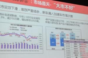 小型SUV市場萎縮，但這款車月銷8000台，6.79萬元起