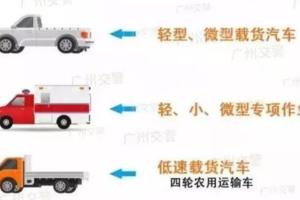 考C1駕照很多車不能開，開錯了直接扣12分！