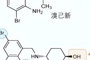 關於氨溴索（沐舒坦），你至少需要知道這5點！