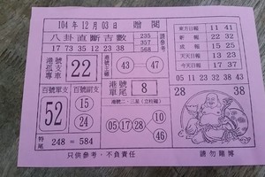 12/3 八卦直斷吉數  六合參考