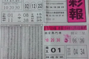 12/3 黑鷹彩報 六合參考