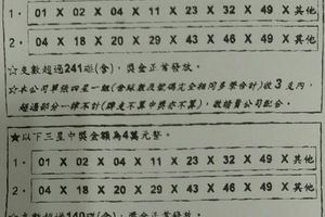 12/3 六合彩通告 