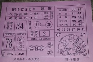 12/5 八卦直斷吉數  六合參考