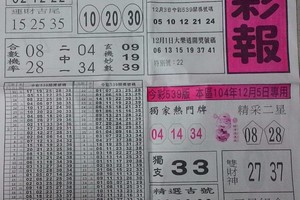 12/5 黑鷹彩報  六合參考