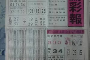 12/8 黑鷹彩報    六合參考