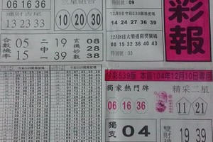 12/10 黑鷹彩報  六合參考