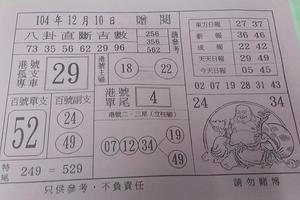 12/10 八卦直斷吉數  六合參考