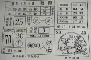 12/12 八卦直斷吉數  六合參考