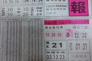 12/26 黑鷹彩報  六合參考