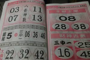 12/31 八卦神數  六合參考