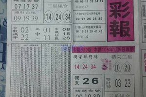 1/5 黑鷹彩報  六合參考