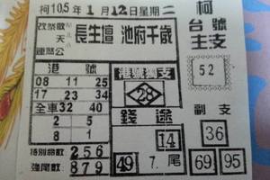 1/12 長生壇 池府千歲  六合參考