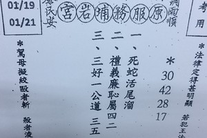 1/16~1/21 震興宮  六合參考