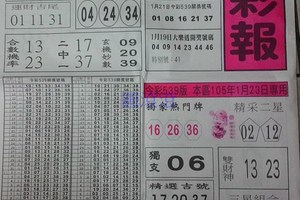 1/23 黑鷹彩報  六合參考