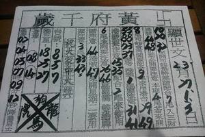 2/27~3/3 黃府千歲   六合參考