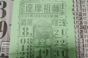 4/26 達摩祖師  六合參考