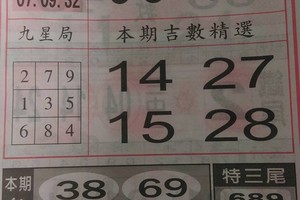 5/17 港號專車  六合參考