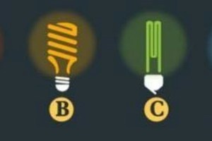 心理測試：你覺得哪個燈泡最耗電？測你哪些方面最優秀？