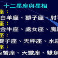 「11月」星座運勢：土象星座感情上有些心有餘而力不足