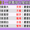 「一眼看穿他的偽裝術！」12星座最喜歡「裝什麼」，當他有這行為可不要傻傻被他騙！