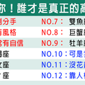 12星座「顏值」大咖排行榜！不夠帥沒關係，反正前三名都要小心會帥到分手！